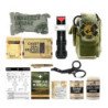 RHINO RESCUE EDC IFAK Kit de supervivencia para traumatismos bolsa tác